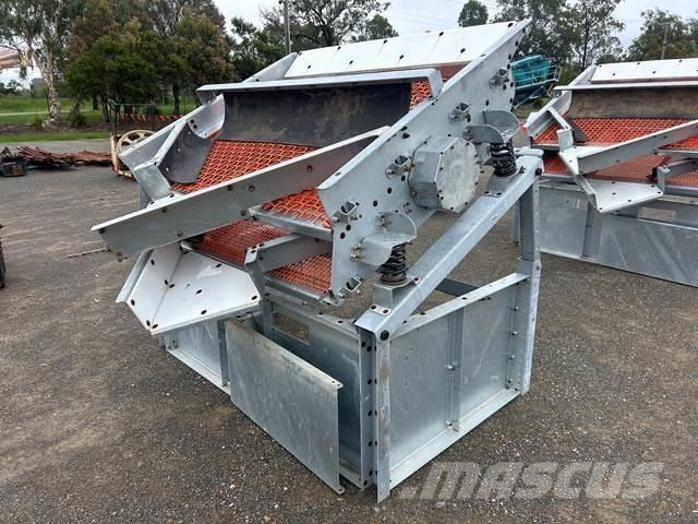  Forge Mite Sorteringsverk