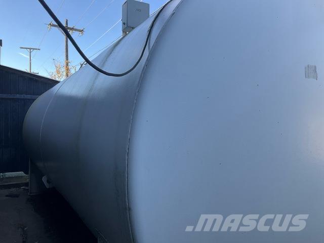  Highland Entreprenad - Övrigt