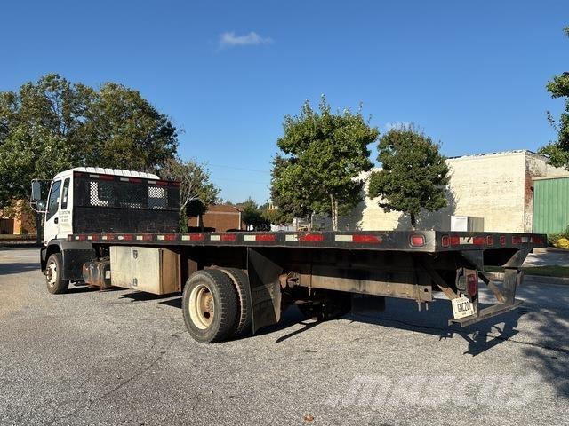 Isuzu FTR Flakbilar
