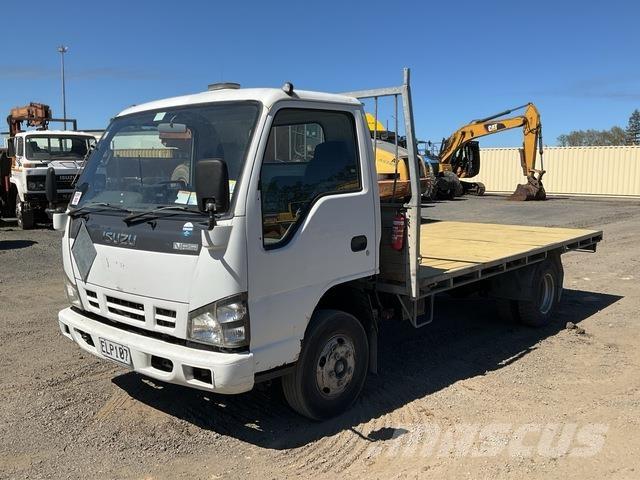 Isuzu NPR 250M Flakbilar
