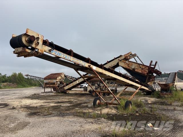 Kolberg  Sorteringsverk