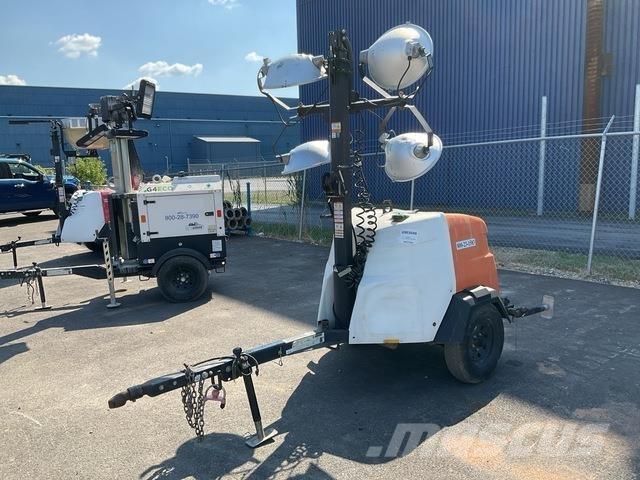 Magnum MLT6S Takvarningsljus (saftblandare)