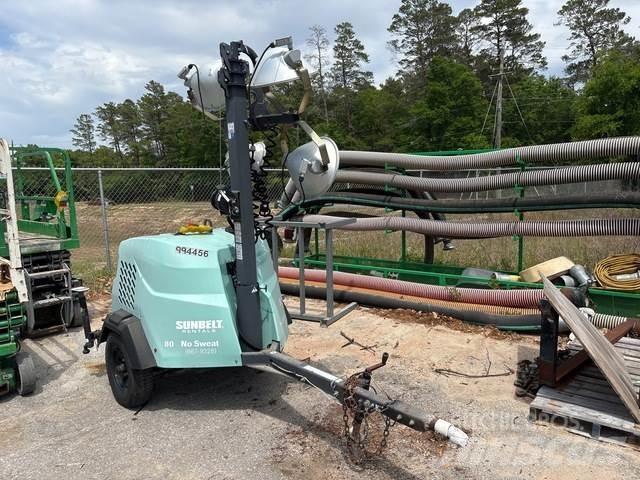 Magnum MLT6SK Takvarningsljus (saftblandare)