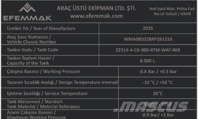 MAN TGM18.250 Vattentankbilar