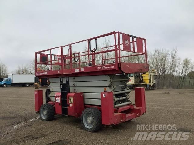 MEC 6092RT Saxliftar
