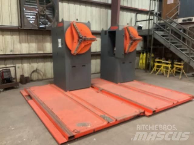  RotoWeld Svetsmaskiner