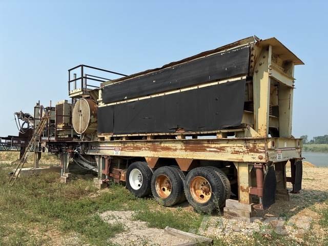 Telsmith 2250 Sammanlagd utrustning