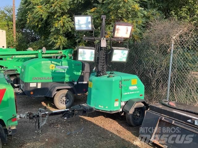 Terex RL4 Takvarningsljus (saftblandare)