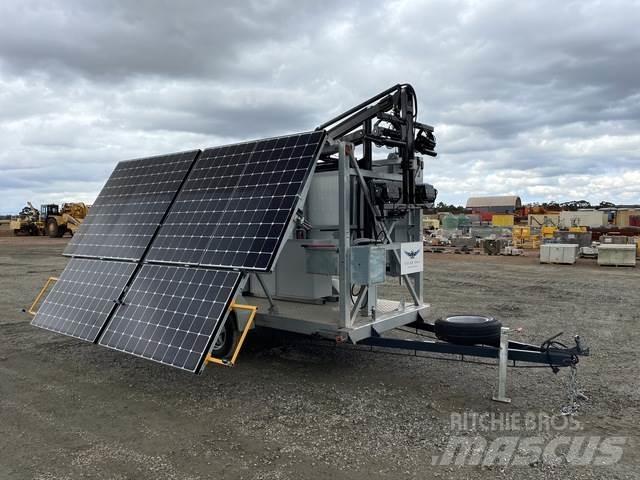  Zeco Solar Owl Takvarningsljus (saftblandare)
