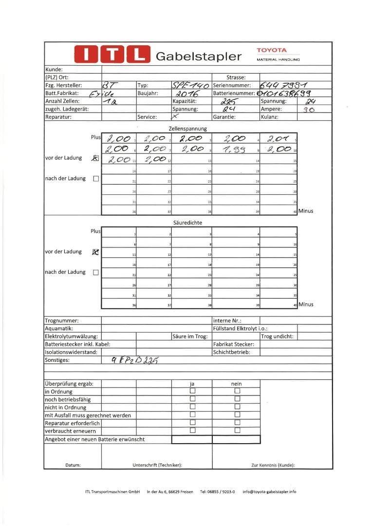 Toyota SPE140 Staplare-led