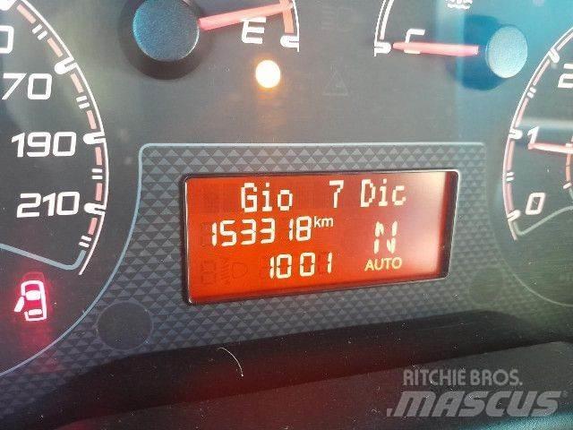 Fiat FIORINO Lätta lastbilar