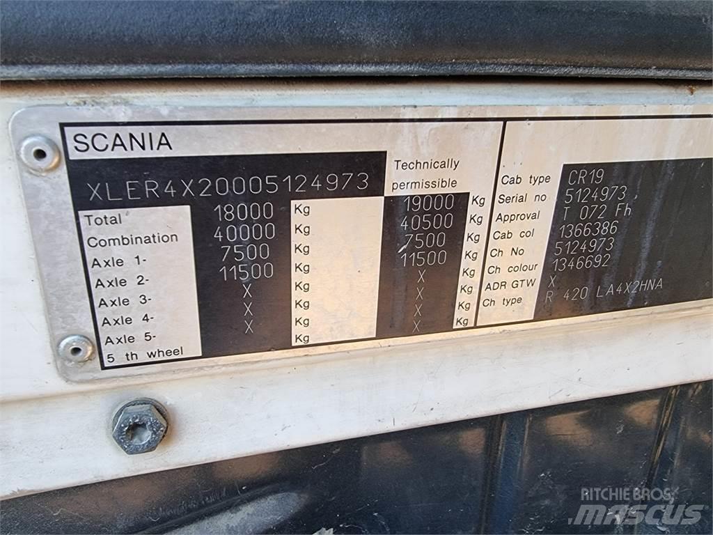 Scania R420 Dragbilar