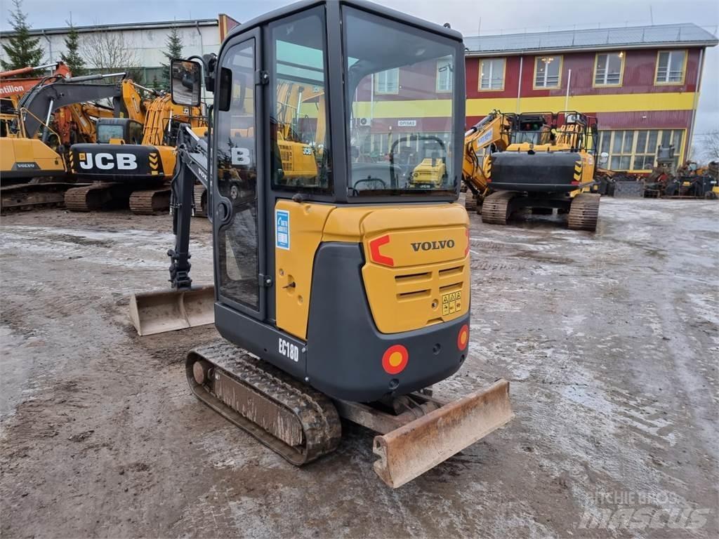 Volvo EC18D Minigrävare < 7t
