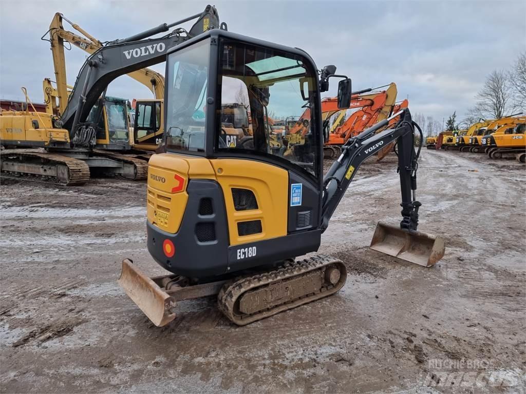 Volvo EC18D Minigrävare < 7t