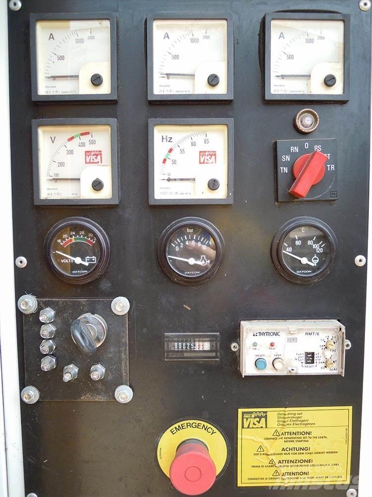 Visa D430SS Övriga generatorer