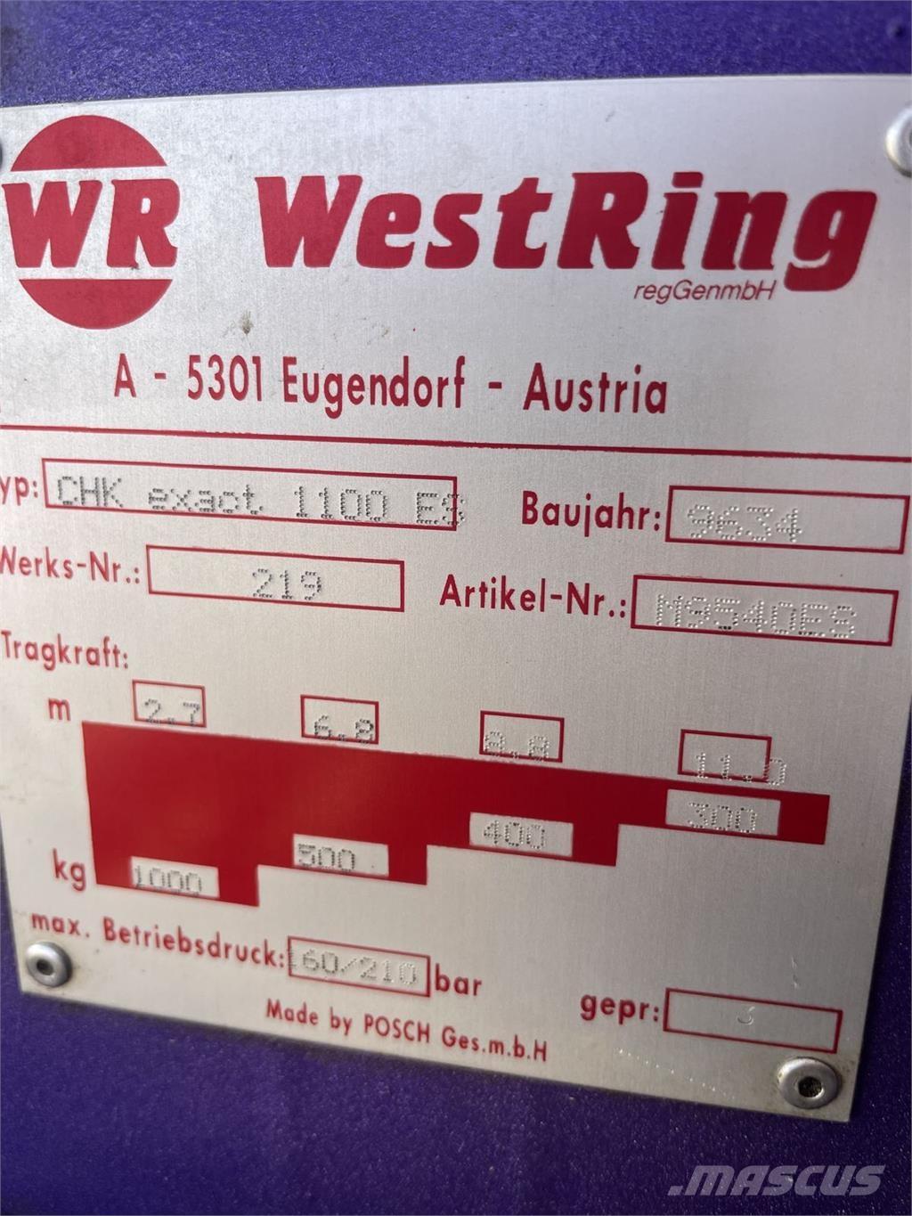   Övrig inomgårdsutrustning