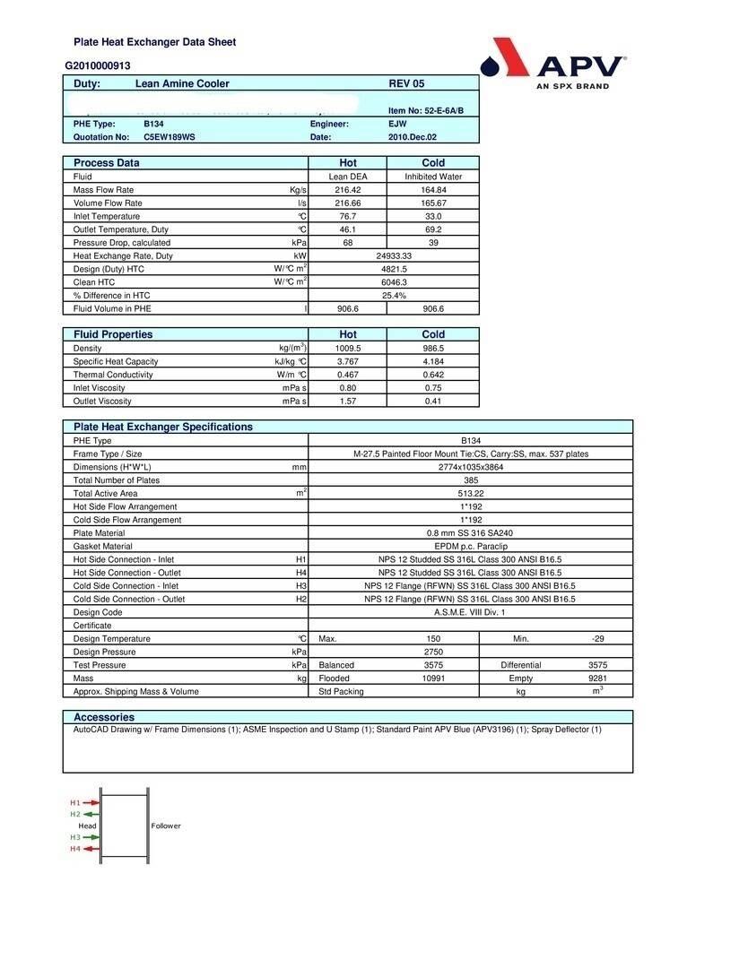 APV B134 MGS-20 Entreprenad - Övrigt