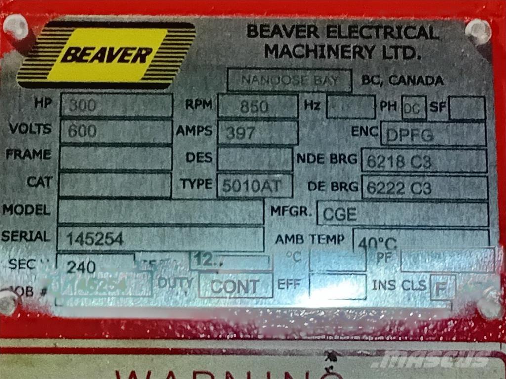  BEAVER Industriella motorer