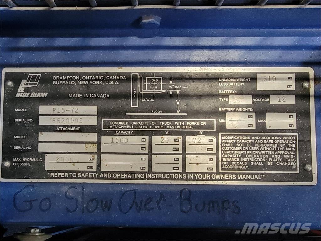 Blue GIANT P15-72 Entreprenad - Övrigt