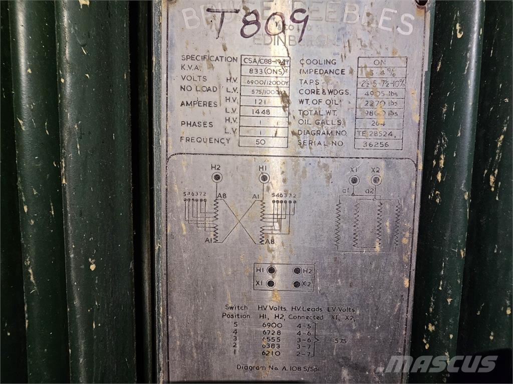 Bruce PEEBLES & CO. LTD. Entreprenad - Övrigt