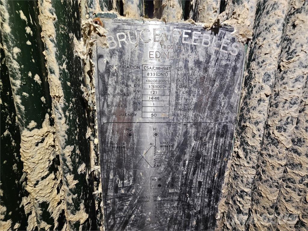 Bruce PEEBLES & CO. LTD. Entreprenad - Övrigt