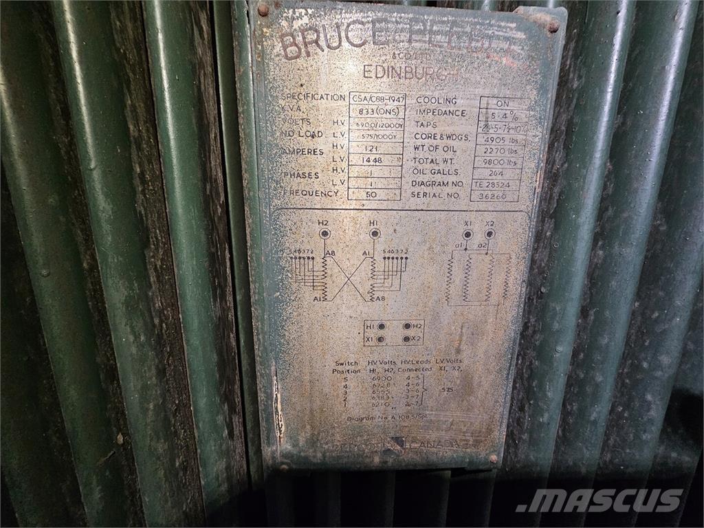 Bruce PEEBLES & CO. LTD. Entreprenad - Övrigt