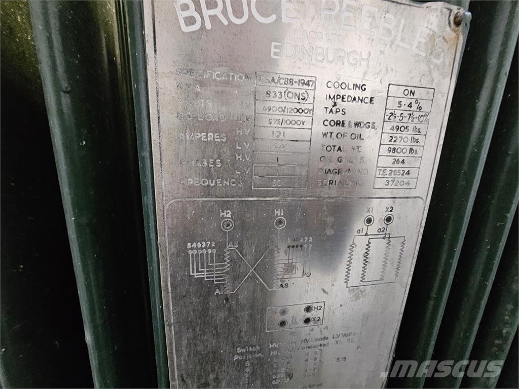 Bruce PEEBLES & CO. LTD. Entreprenad - Övrigt