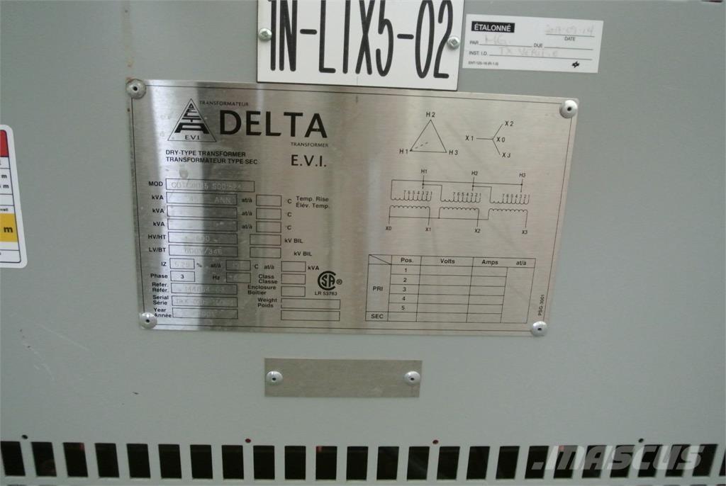 Delta CDTC0045S001524 Entreprenad - Övrigt