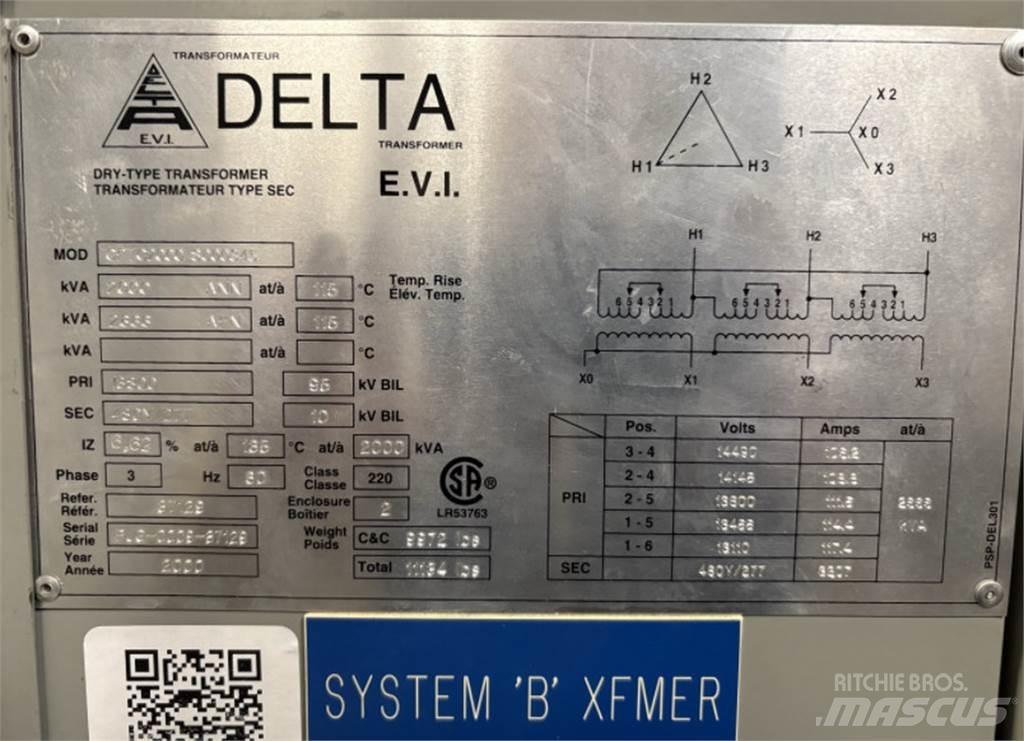 Delta CPTC2000 Entreprenad - Övrigt