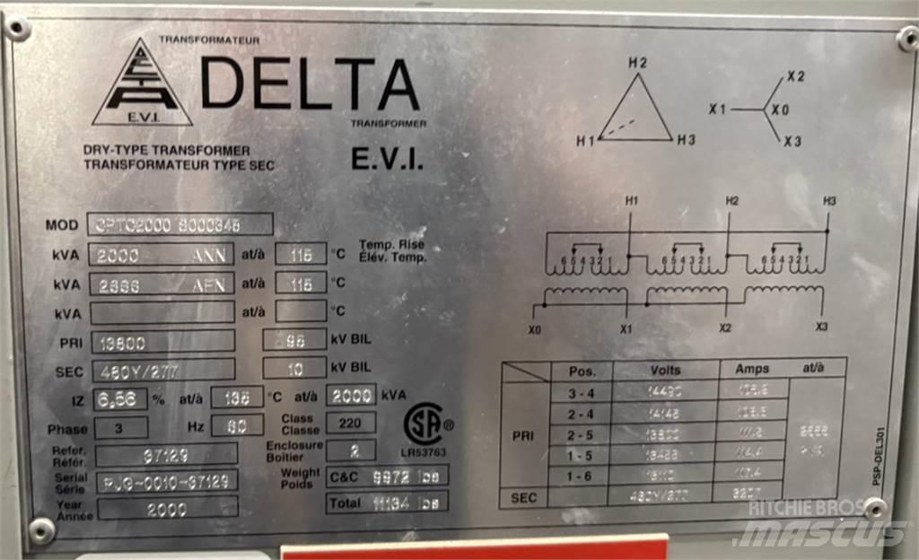 Delta CPTC2000 Entreprenad - Övrigt