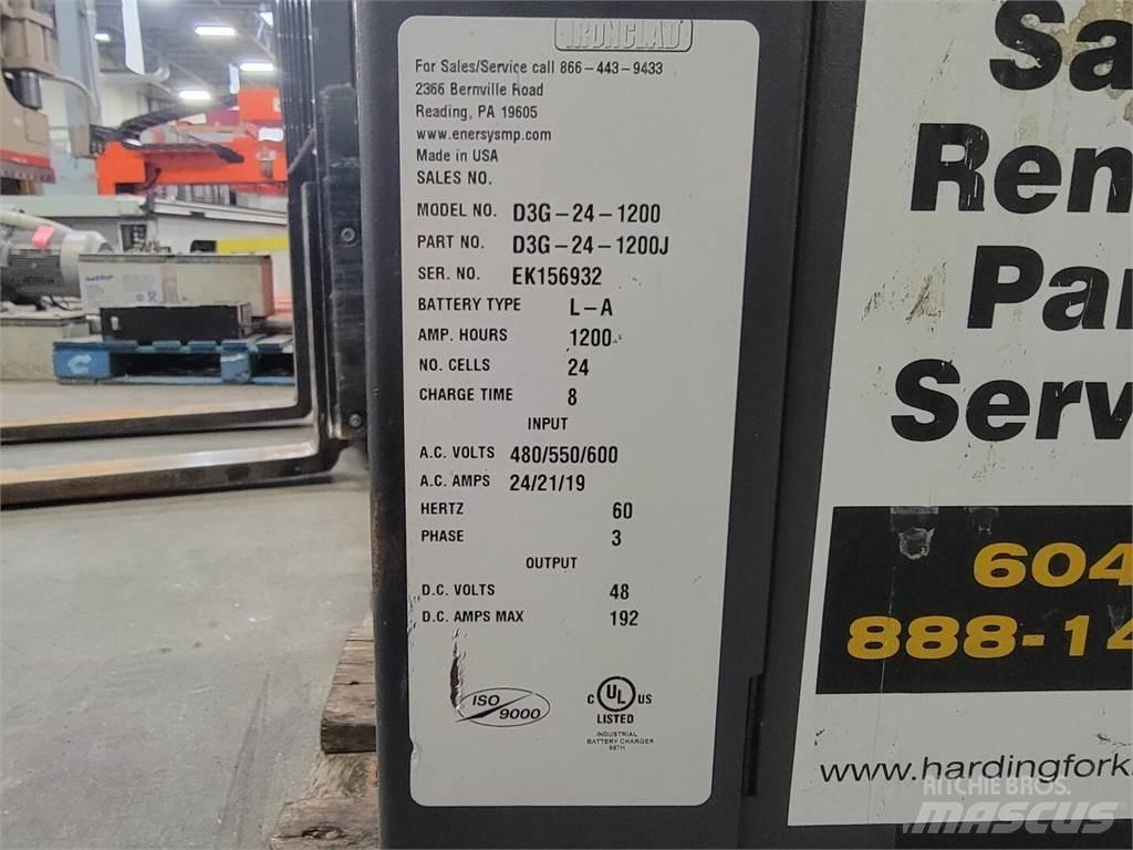 EnerSys D3G-24-1200 Laddare