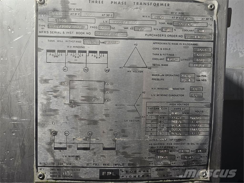  FEDERAL PIONEER Entreprenad - Övrigt