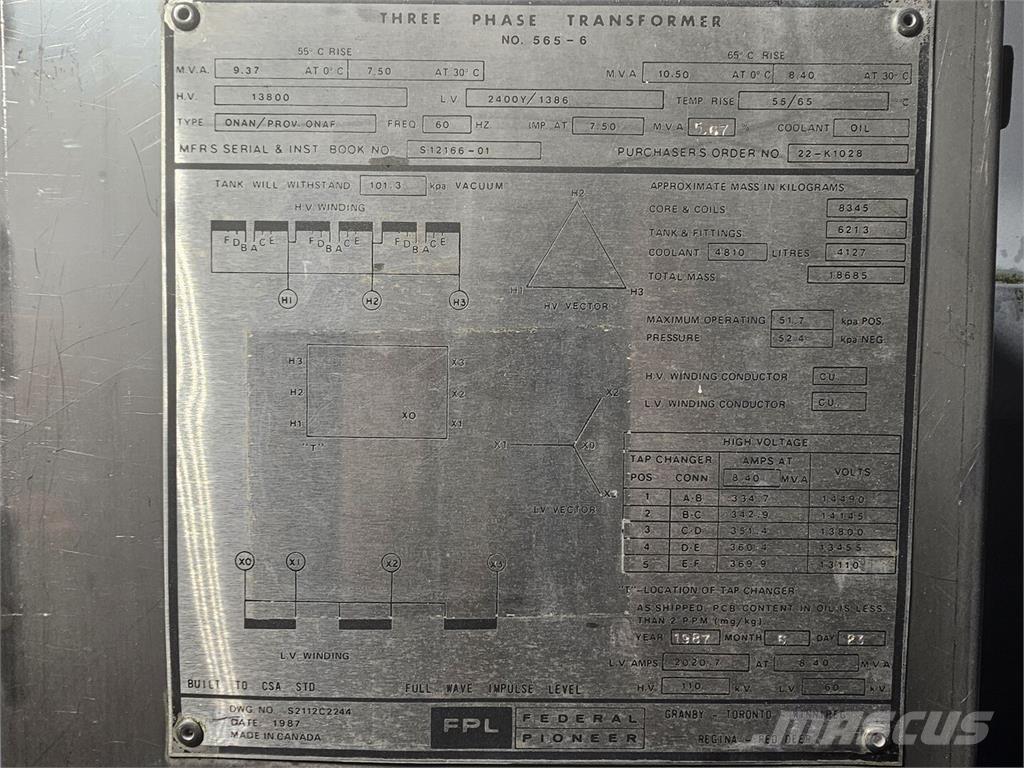  FEDERAL PIONEER Entreprenad - Övrigt