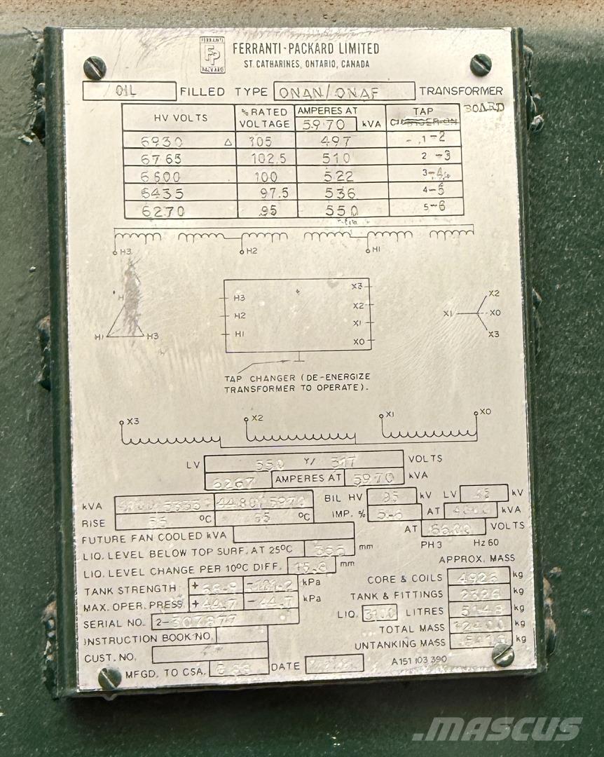  FERRANTI-PACKARD Entreprenad - Övrigt