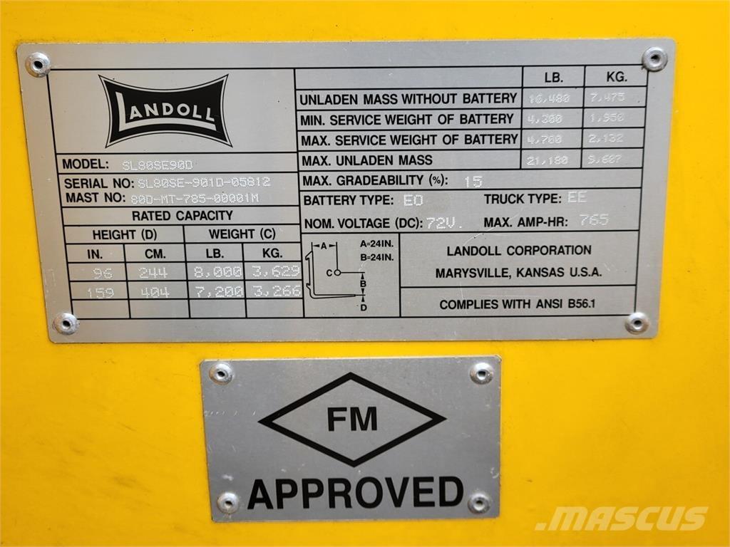 Landoll SL80SE90D Entreprenad - Övrigt