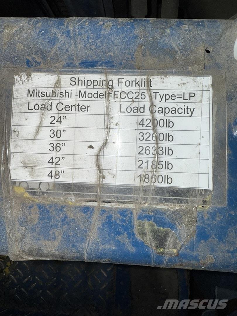 Mitsubishi FGC25 Entreprenad - Övrigt