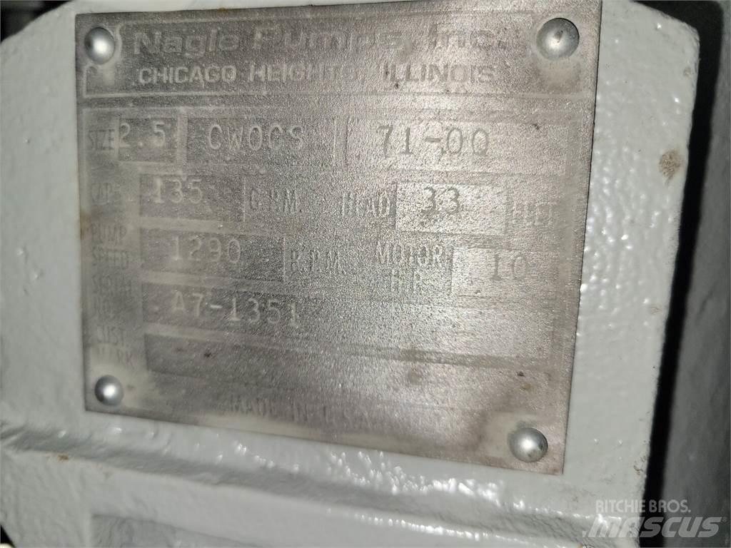  NAGLE CWO-CS Vattenpumpar