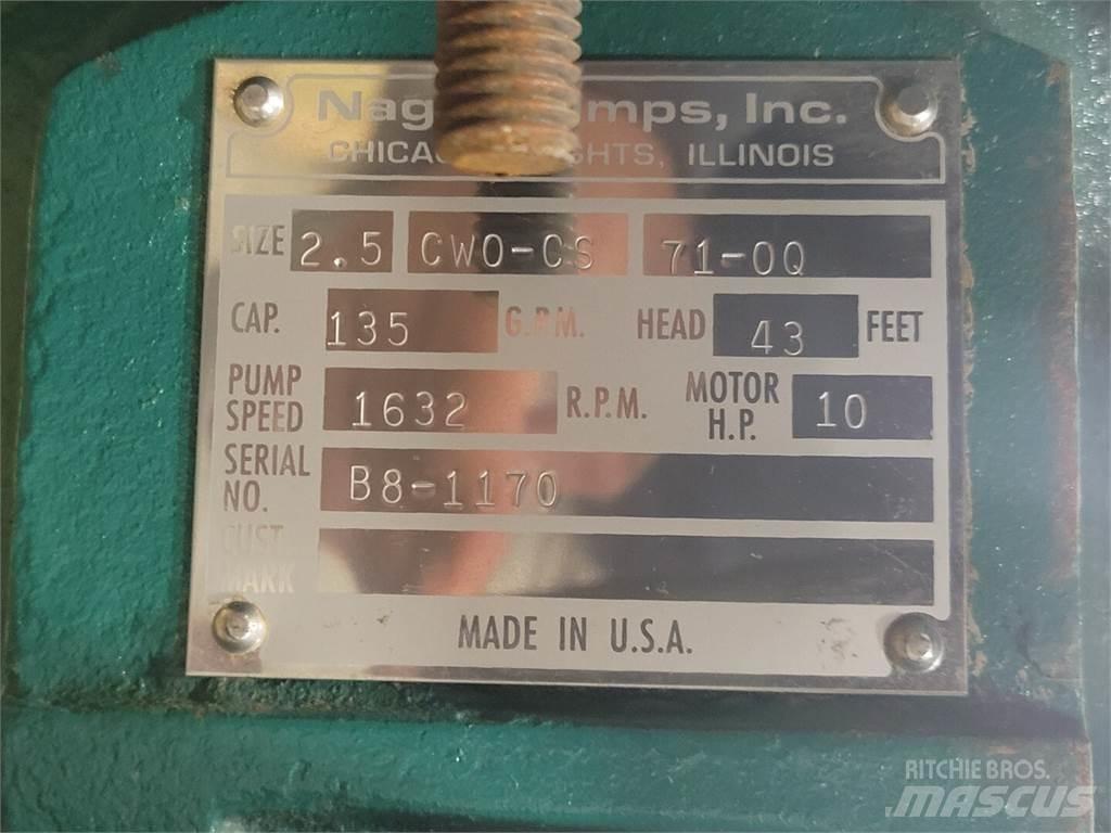  NAGLE CWO-CS Vattenpumpar