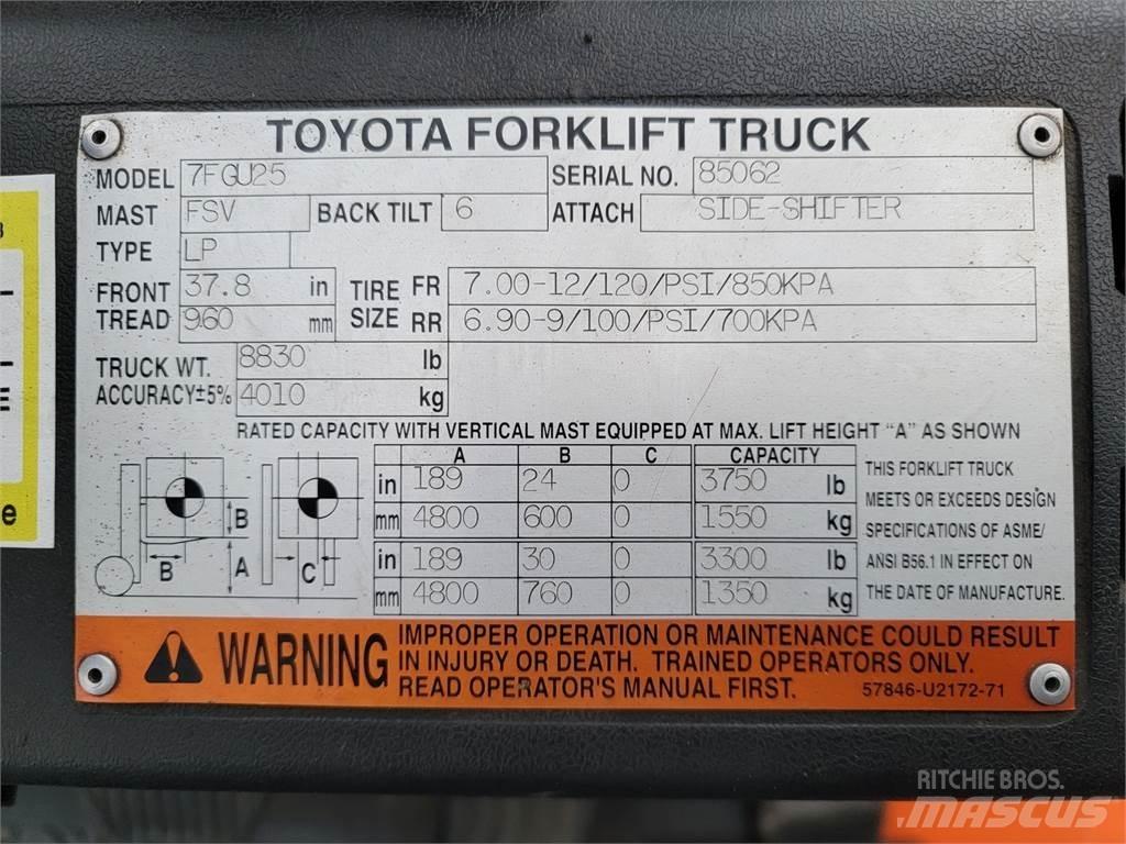 Toyota 7FGU25 Entreprenad - Övrigt