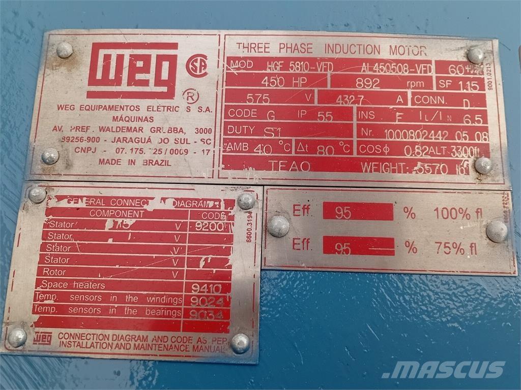  WEG HGF 5810-VFD Industriella motorer