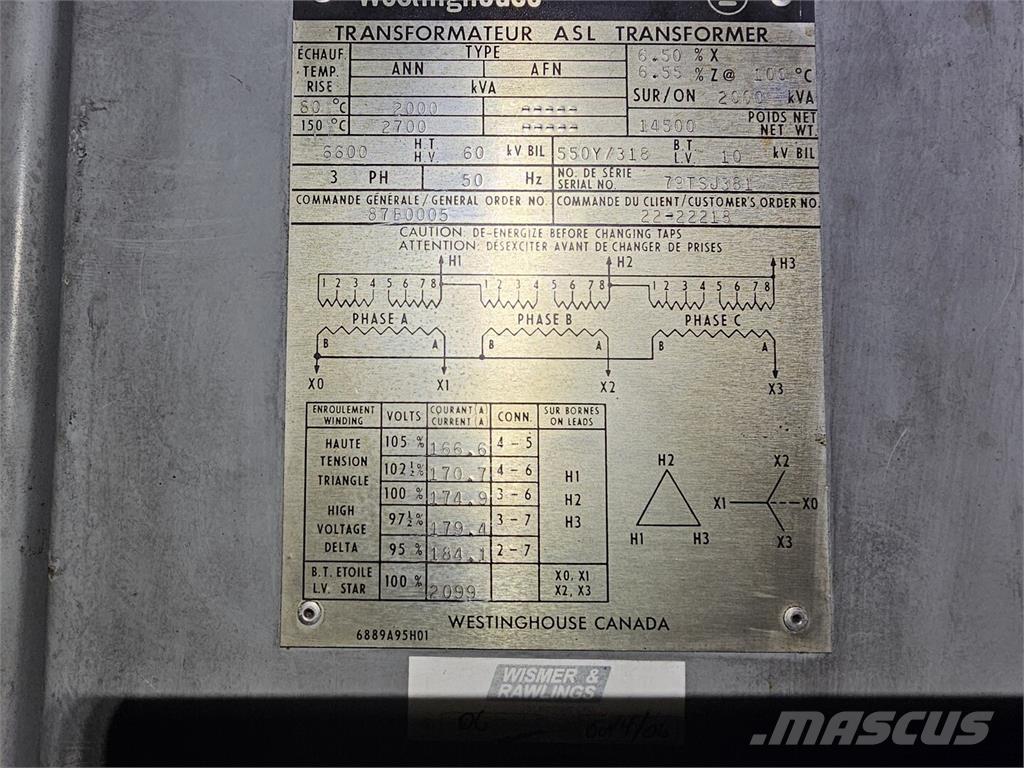 Westinghouse  Entreprenad - Övrigt