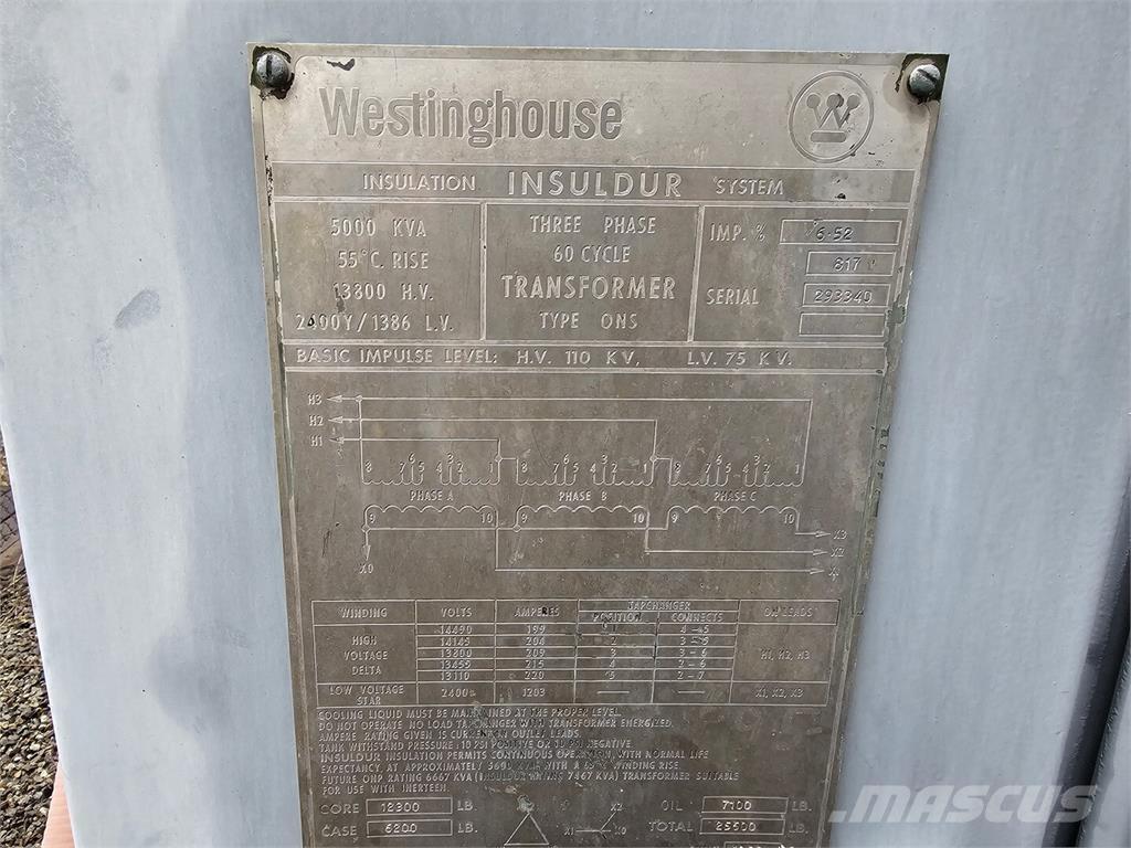 Westinghouse  Entreprenad - Övrigt