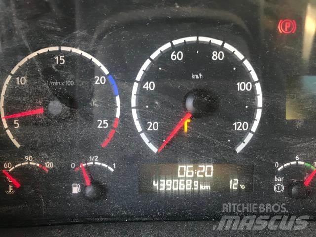 Scania PGRT-Serie P Växellådor