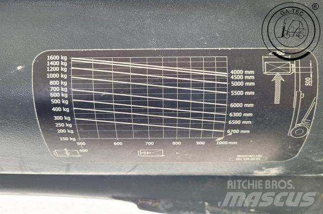 Linde H16T Gasolmotviktstruckar