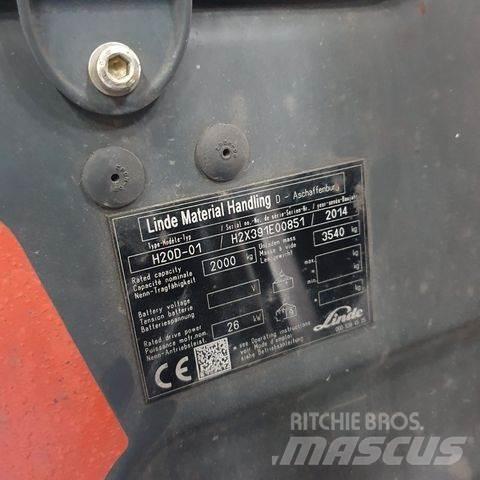 Linde H20D-01 Dieselmotviktstruckar