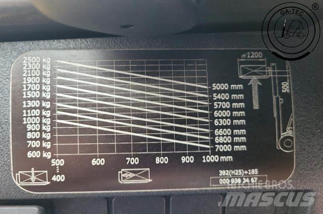 Linde H25D Dieselmotviktstruckar