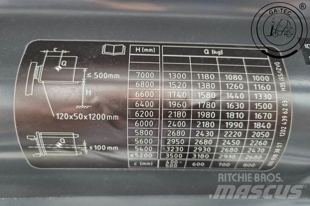 Linde H35D/1202-01 Dieselmotviktstruckar