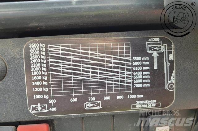 Linde H35T Gasolmotviktstruckar