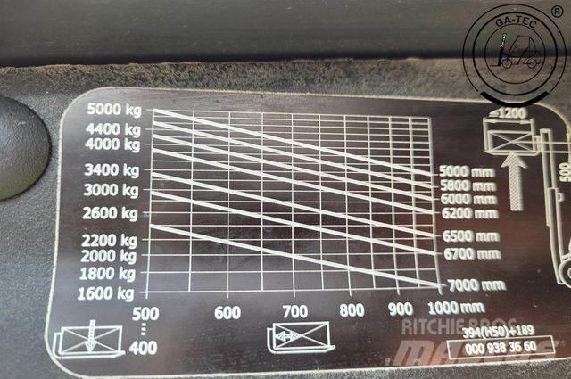 Linde H50D Dieselmotviktstruckar