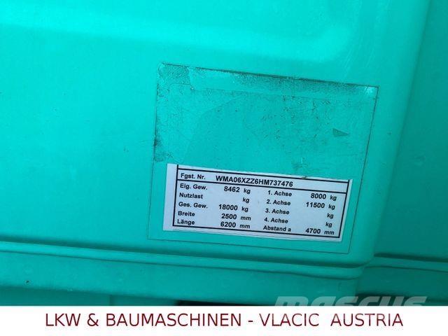 MAN TGX 18.460 Dragbilar